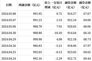 雷竞技首页推荐